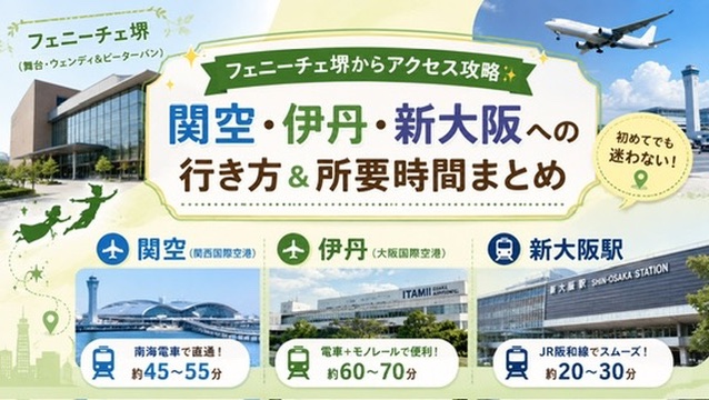 フェニーチェ堺からのルート案内01